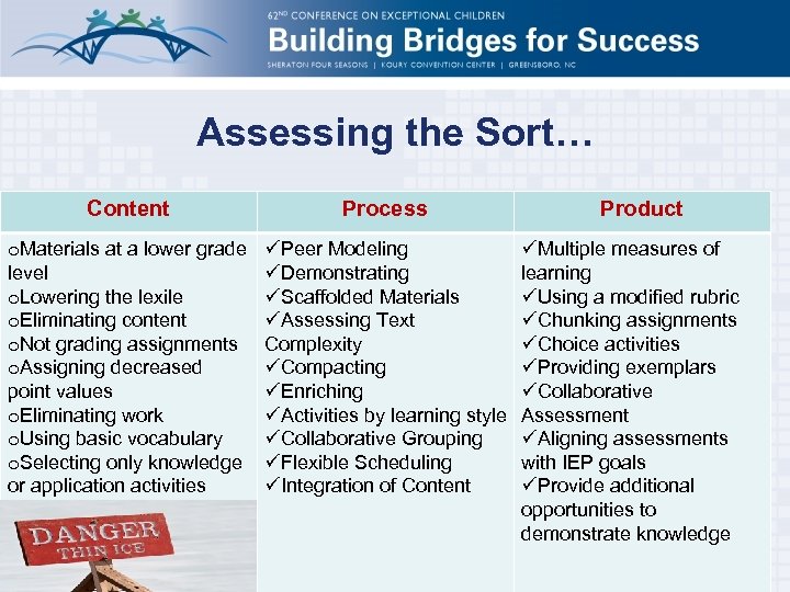 Assessing the Sort… Content Process o. Materials at a lower grade level o. Lowering