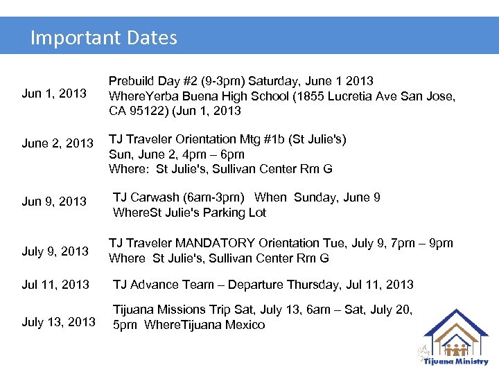 Important Dates Jun 1, 2013 June 2, 2013 Jun 9, 2013 July 9, 2013