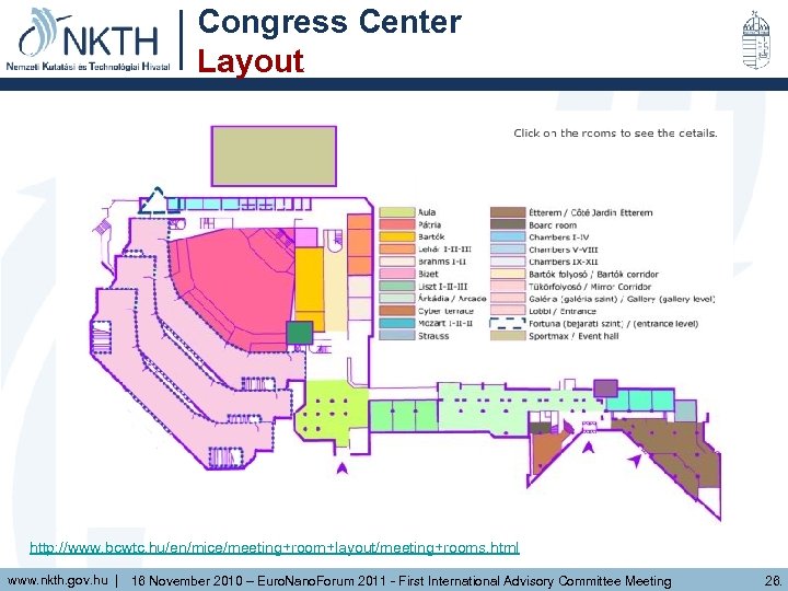 Congress Center Layout http: //www. bcwtc. hu/en/mice/meeting+room+layout/meeting+rooms. html www. nkth. gov. hu | 16