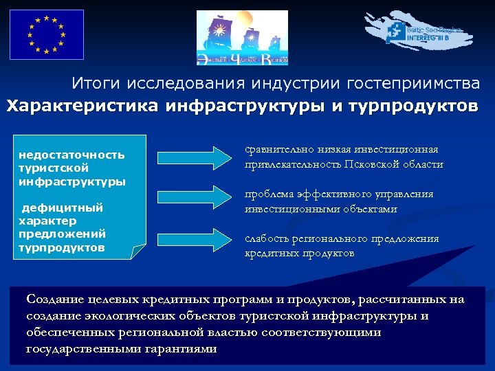 Свойства туристского продукта