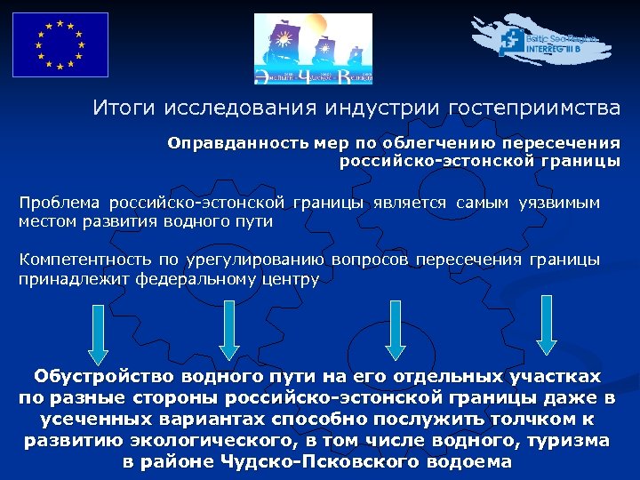 Итоги исследования индустрии гостеприимства Оправданность мер по облегчению пересечения российско-эстонской границы Проблема российско-эстонской границы