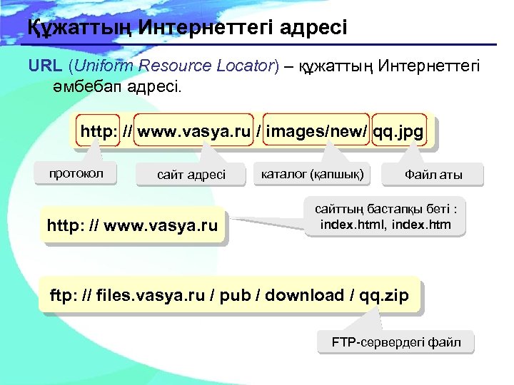 Құжаттың Интернеттегі адресі URL (Uniform Resource Locator) – құжаттың Интернеттегі әмбебап адресі. http: //