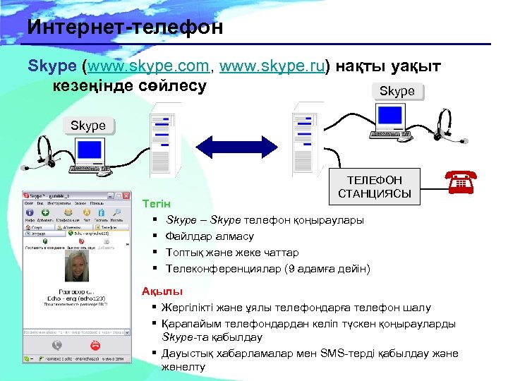 Интернет-телефон Skype (www. skype. com, www. skype. ru) нақты уақыт кезеңінде сөйлесу Skype ТЕЛЕФОН