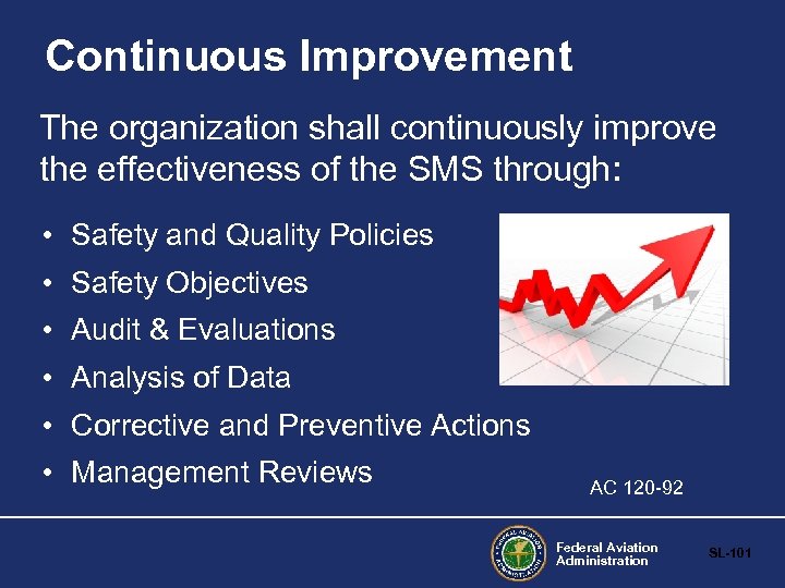 Continuous Improvement The organization shall continuously improve the effectiveness of the SMS through: •