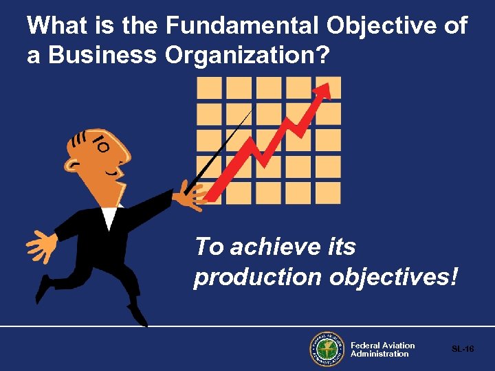 What is the Fundamental Objective of a Business Organization? To achieve its production objectives!