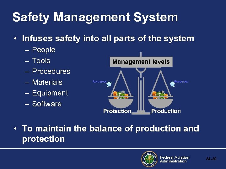 Safety Management System • Infuses safety into all parts of the system – –