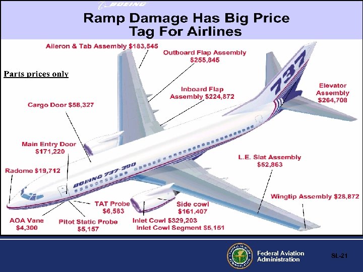 Federal Aviation Administration SL-21 