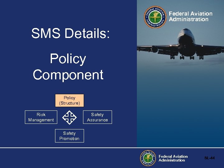 Federal Aviation Administration SMS Details: Policy Component Policy (Structure) Risk Management Safety Assurance Safety
