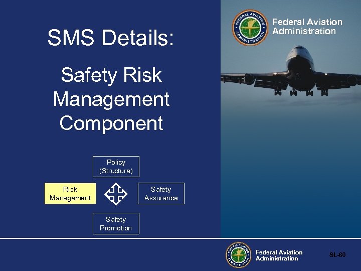 SMS Details: Federal Aviation Administration Safety Risk Management Component Policy (Structure) Risk Management Safety