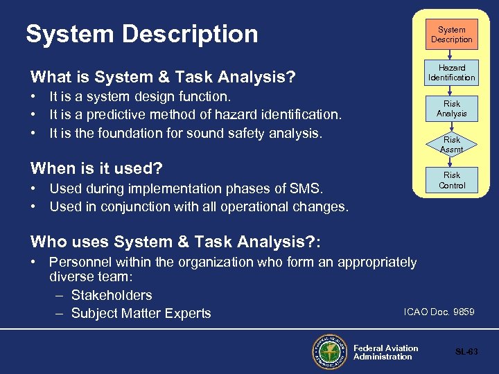 System Description Hazard Identification What is System & Task Analysis? • It is a