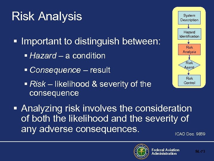 Risk Analysis System Description § Important to distinguish between: § Hazard – a condition