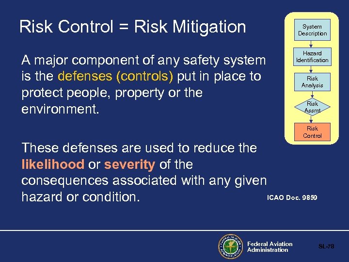 Risk Control = Risk Mitigation System Description A major component of any safety system