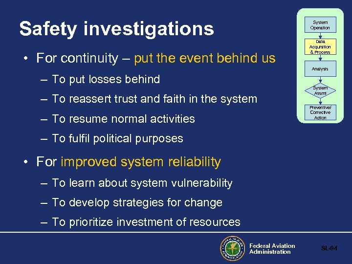 Safety investigations System Operation • For continuity – put the event behind us Data