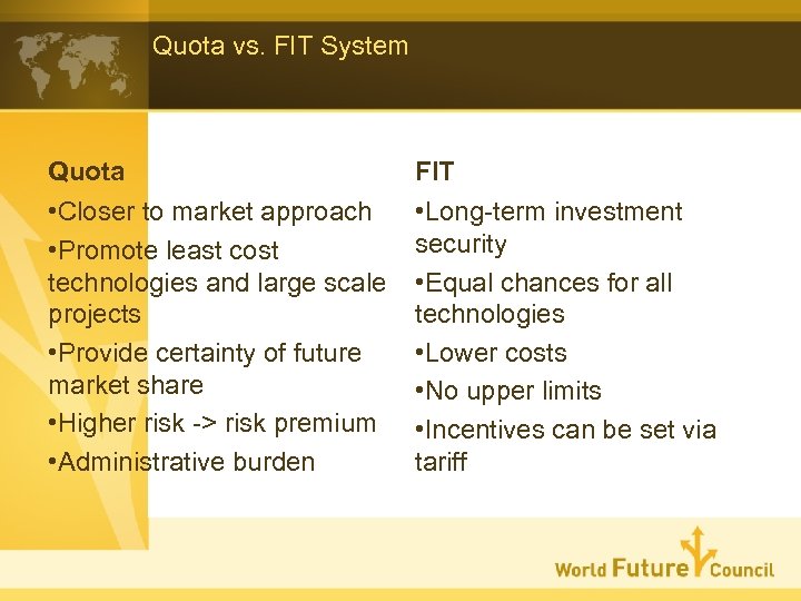 Quota vs. FIT System Quota FIT • Closer to market approach • Promote least