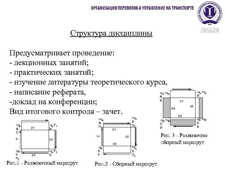 Структура дисциплины Предусматривает проведение: - лекционных занятий; - практических занятий; - изучение литературы теоретического