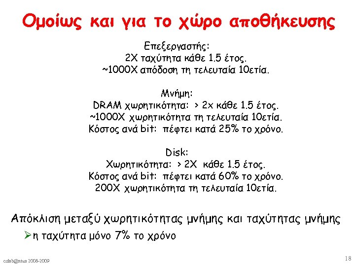 Ομοίως και για το χώρο αποθήκευσης Επεξεργαστής: 2 X ταχύτητα κάθε 1. 5 έτος.