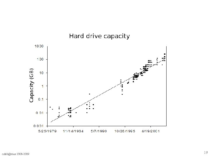 cslab@ntua 2008 -2009 19 