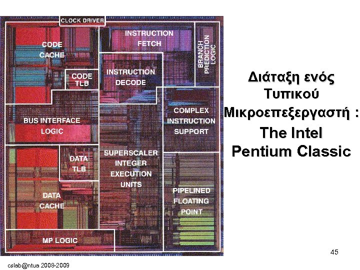 Διάταξη ενός Τυπικού Μικροεπεξεργαστή : The Intel Pentium Classic 45 cslab@ntua 2008 -2009 