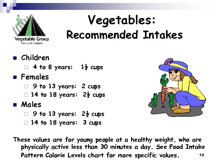 Vegetables: Recommended Intakes n Children ¨ n 4 to 8 years: 1½ cups Females