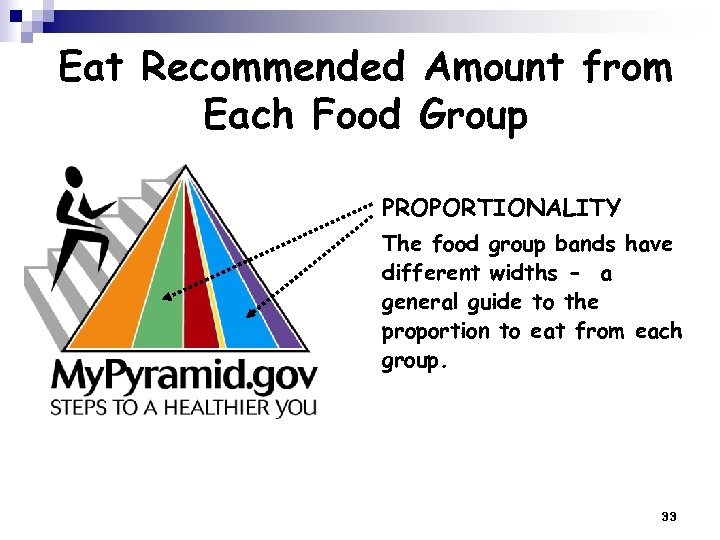 Eat Recommended Amount from Each Food Group PROPORTIONALITY The food group bands have different