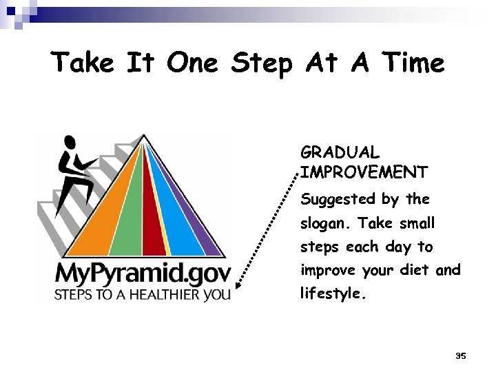 Take It One Step At A Time GRADUAL IMPROVEMENT Suggested by the slogan. Take