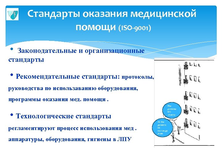 25 Стандарты оказания медицинской помощи (ISO-9001) Законодательные и организационные стандарты Рекомендательные стандарты: протоколы, руководства