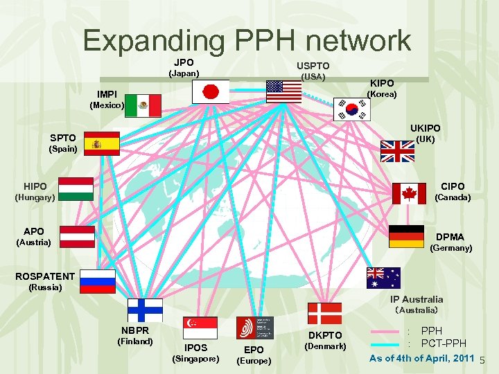 Expanding PPH network JPO USPTO (Japan) (USA) IMPI KIPO (Korea) (Mexico) UKIPO SPTO (UK)