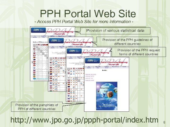 PPH Portal Web Site - Access PPH Portal Web Site for more information Provision