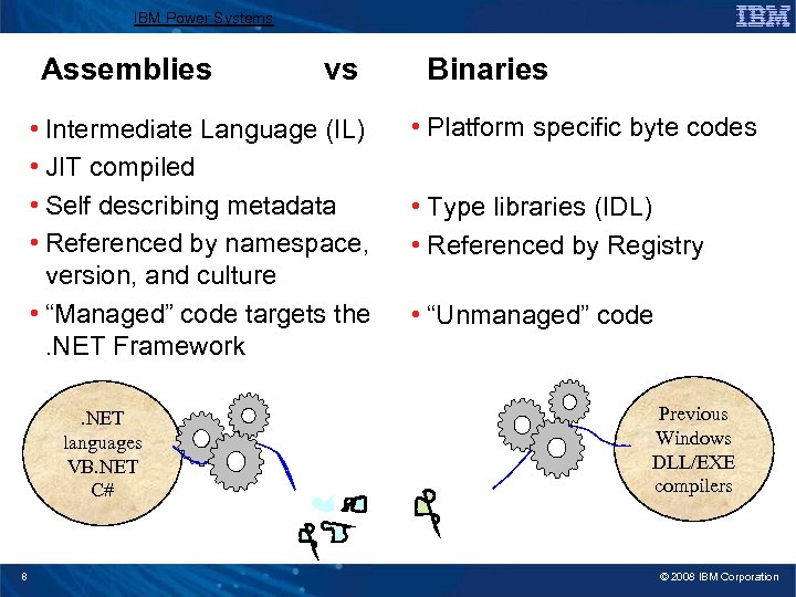 IBM Power Systems Assemblies vs • Intermediate Language (IL) • JIT compiled • Self