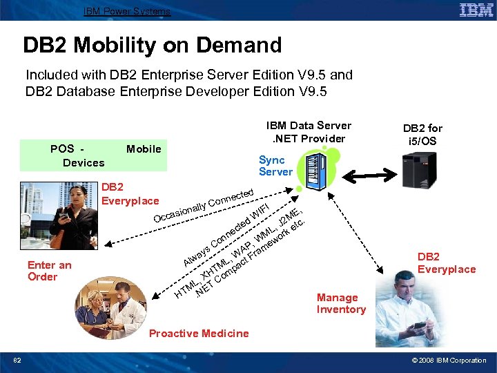 IBM Power Systems DB 2 Mobility on Demand Included with DB 2 Enterprise Server
