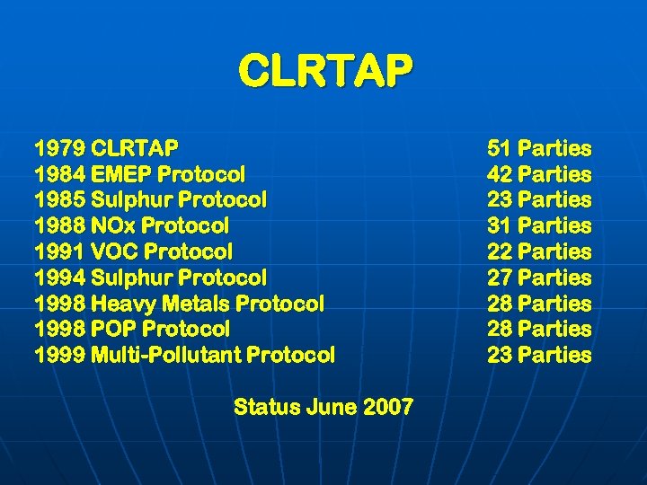 CLRTAP 1979 CLRTAP 1984 EMEP Protocol 1985 Sulphur Protocol 1988 NOx Protocol 1991 VOC