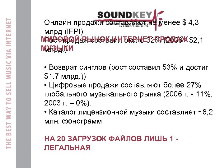 Онлайн-продажи составляют не менее $ 4, 3 млрд (IFPI). МИРОВОЙ РЫНОК ИНТЕРНЕТ-ПРОДАЖ $2, 1
