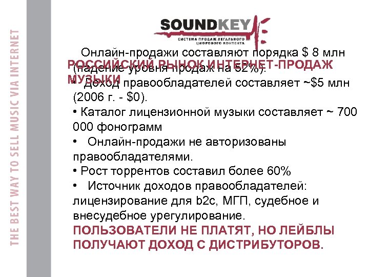 Онлайн-продажи составляют порядка $ 8 млн РОССИЙСКИЙ РЫНОК ИНТЕРНЕТ-ПРОДАЖ (падение уровня продаж на 52%).