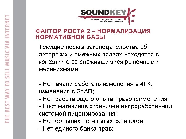 ФАКТОР РОСТА 2 – НОРМАЛИЗАЦИЯ НОРМАТИВНОЙ БАЗЫ Текущие нормы законодательства об авторских и смежных