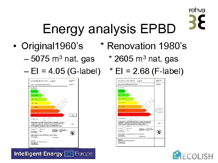 Energy analysis EPBD • Original 1960’s * Renovation 1980’s – 5075 m 3 nat.