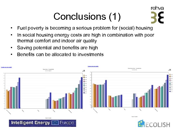 Conclusions (1) • Fuel poverty is becoming a serious problem for (social) housing •