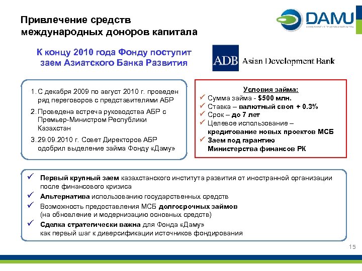 Привлечение средств международных доноров капитала К концу 2010 года Фонду поступит заем Азиатского Банка