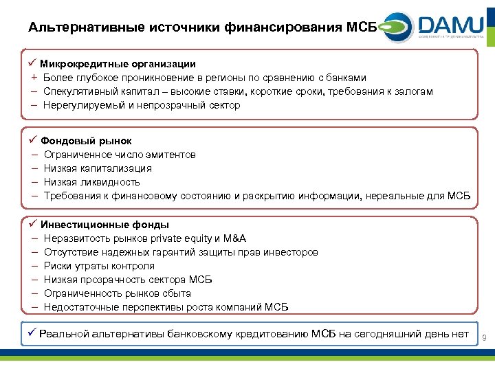 Альтернативные источники финансирования МСБ ü Микрокредитные организации + Более глубокое проникновение в регионы по