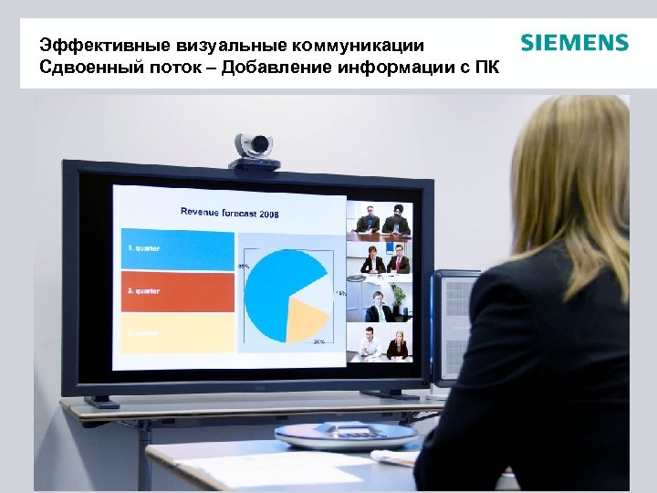 Эффективные визуальные коммуникации Сдвоенный поток – Добавление информации с ПК Стр. 11 © Siemens