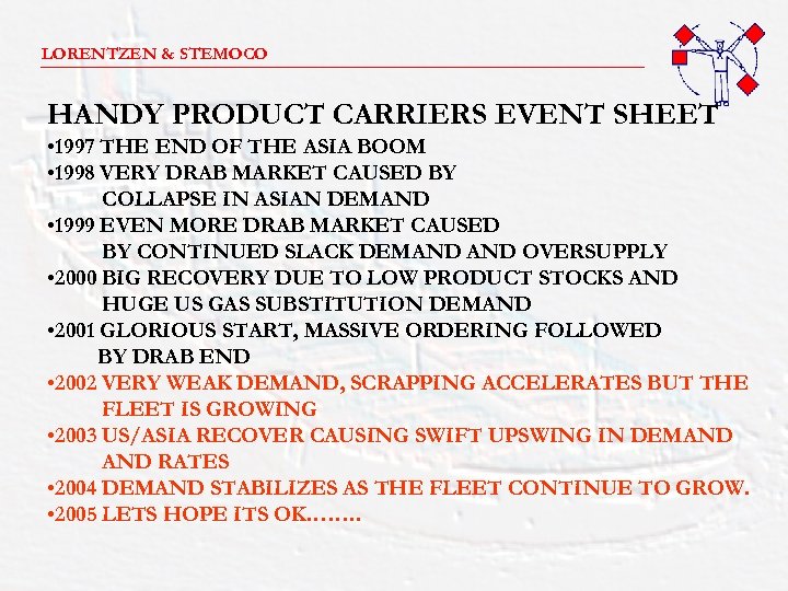 LORENTZEN & STEMOCO _______________________ HANDY PRODUCT CARRIERS EVENT SHEET • 1997 THE END OF