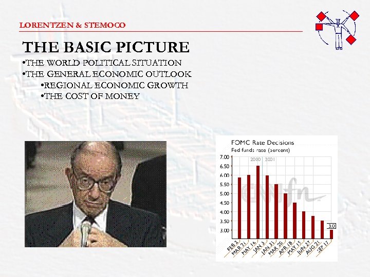 LORENTZEN & STEMOCO _______________________ THE BASIC PICTURE • THE WORLD POLITICAL SITUATION • THE