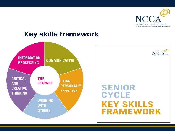 Key skills framework 