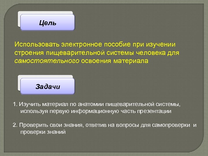 Цель Использовать электронное пособие при изучении строения пищеварительной системы человека для самостоятельного освоения материала