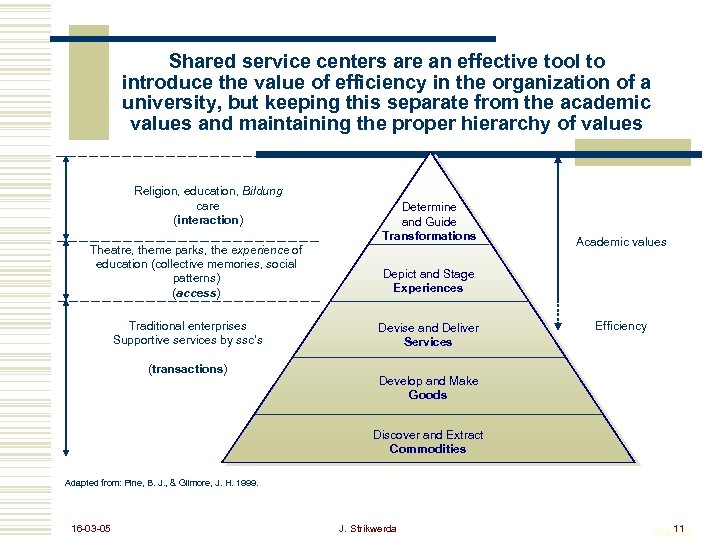 Shared service centers are an effective tool to introduce the value of efficiency in