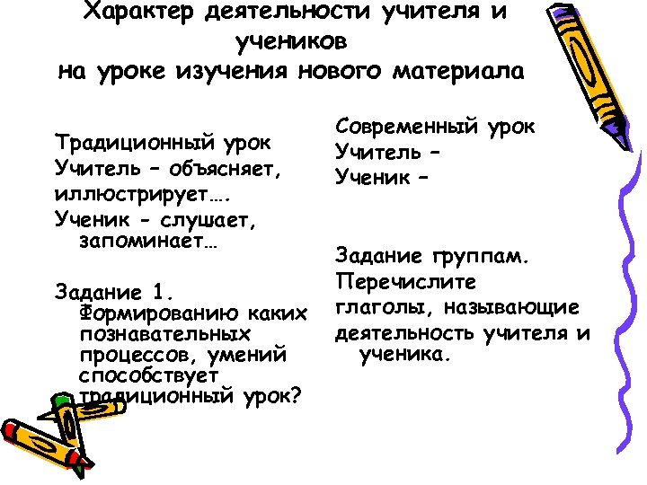 Характер функционирования. Характер деятельности учителя. Деятельность преподавателя на уроке. Деятельность учителя на уроке. Виды деятельности учителя на уроке.