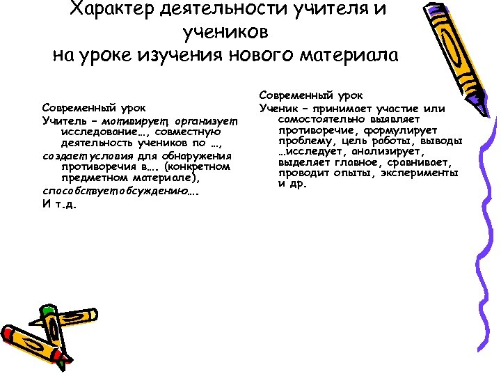 Деятельность на уроке. Характер деятельности учителя на уроке. Деятельность учителя и учеников на уроке. Изучение нового материала деятельность учителя. Характер деятельности учеников на уроке.