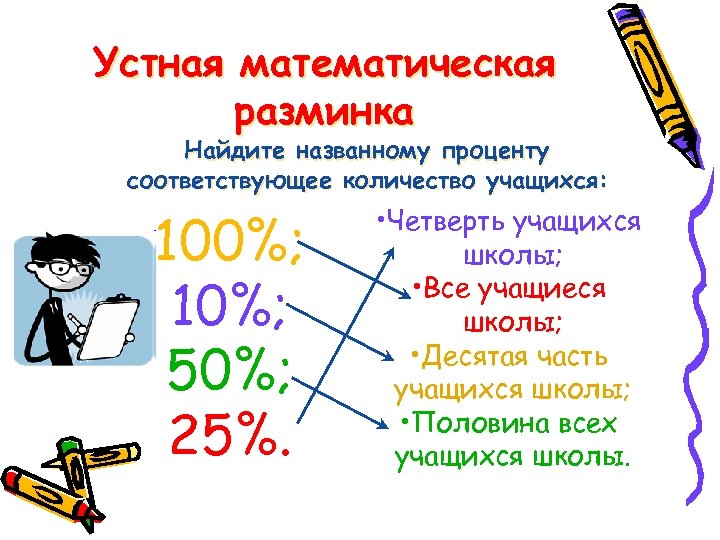 Устная математическая разминка Найдите названному проценту соответствующее количество учащихся: 100%; 10%; 50%; 25%. •