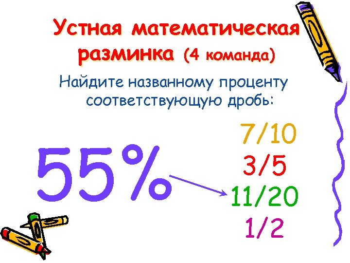 Устная математическая разминка (4 команда) Найдите названному проценту соответствующую дробь: 55% 7/10 3/5 11/20