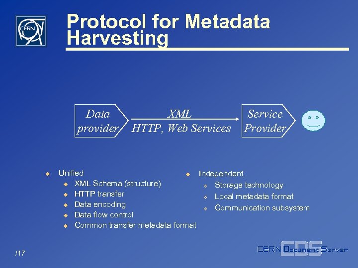 Protocol for Metadata Harvesting Data provider u /17 XML HTTP, Web Services Service Provider