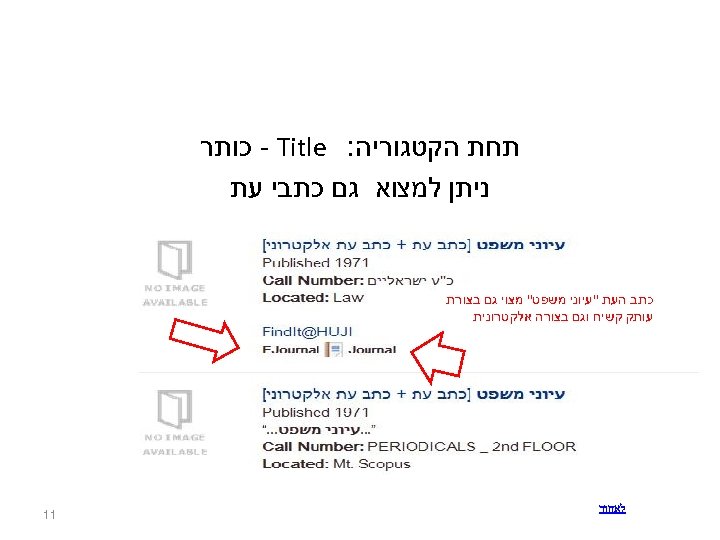  תחת הקטגוריה: - Title כותר ניתן למצוא גם כתבי עת כתב העת "עיוני